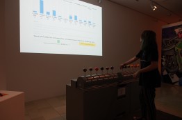 An der Wand ist mit einem Beamer ein S&auml;ulendiagramm projiziert. Eine Besucherin steht an einer Hebelreihe und bet&auml;tigt einen Hebel.