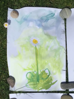 selbstgemaltes Aquarell eines G&auml;nsebl&uuml;mchens